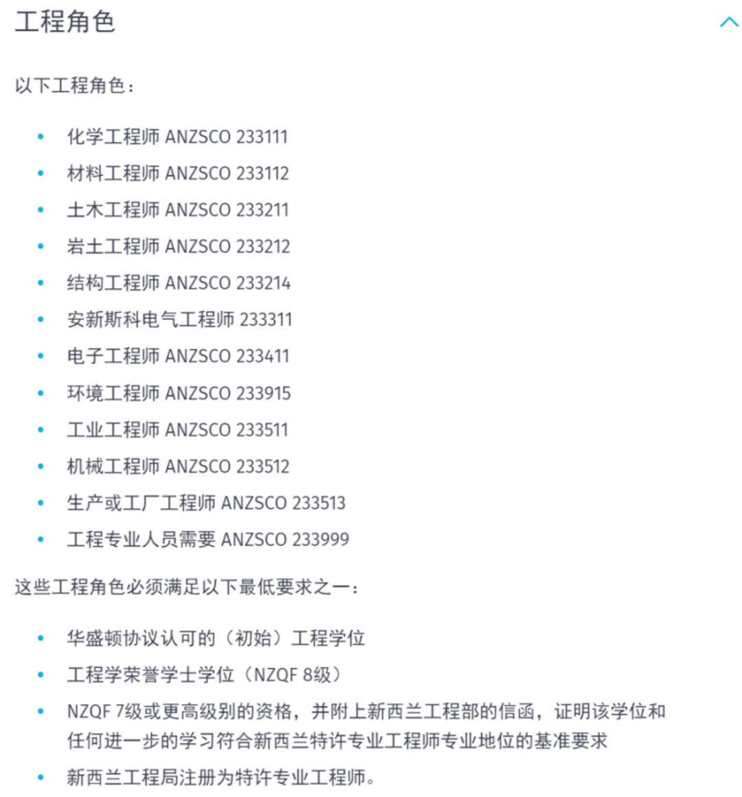 【重磅】提前2个月新西兰重开国门！所有旅客(包含留学生)皆可入境！
