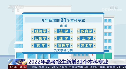 2022年高考新增31个专