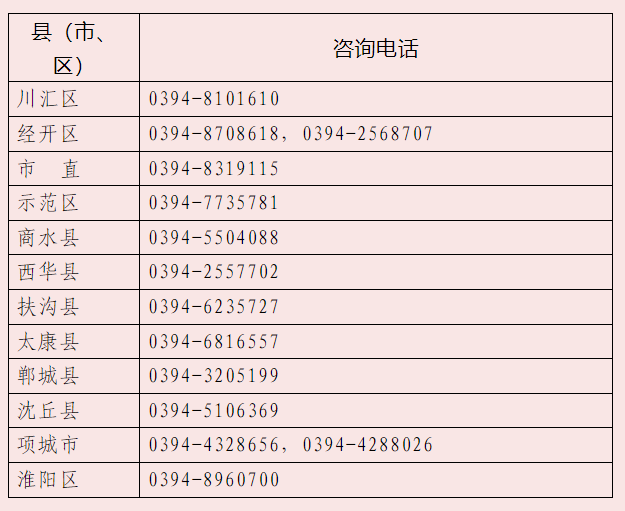 河南高考要求