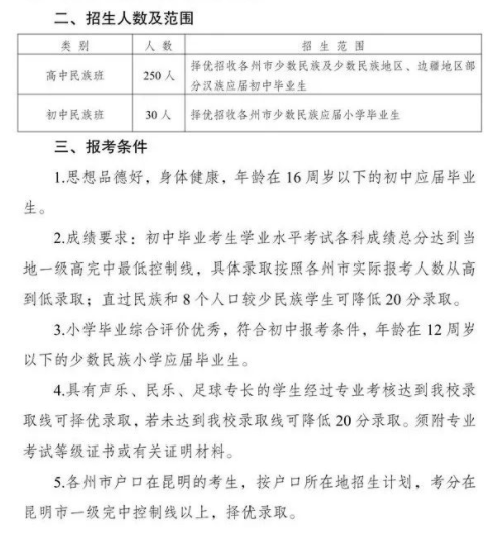 昆明各学校招生计划和录取分数线对比