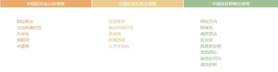 北美回国政策“松绑”！护照换发详细指南！