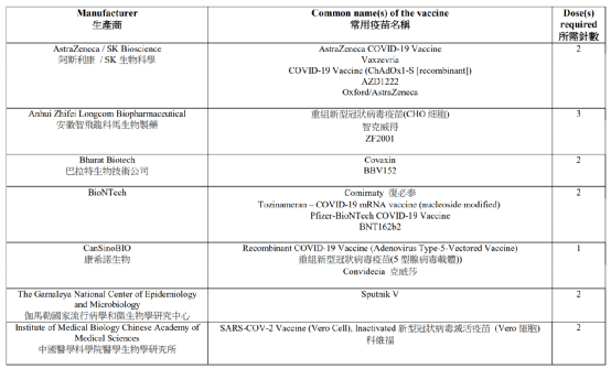 中国将有序增加国际航班！隔离政策或有重大调整，北京缩短至7+7？