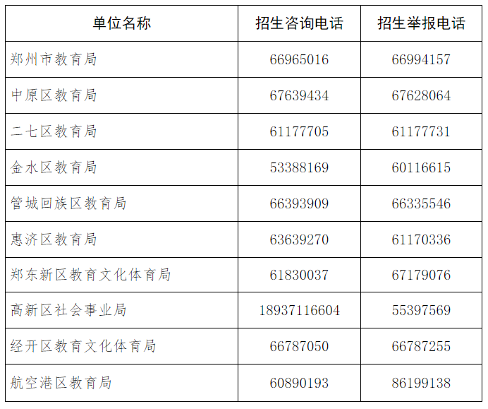 郑州初中入学政策