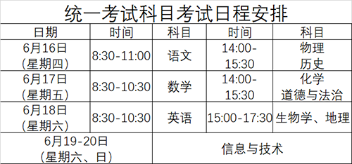 昆明市2022年中考招生考试工作信息