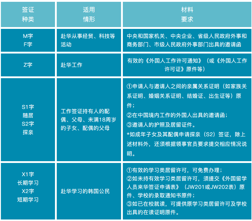 加拿大再次放宽入境！中国将重启探亲签证！