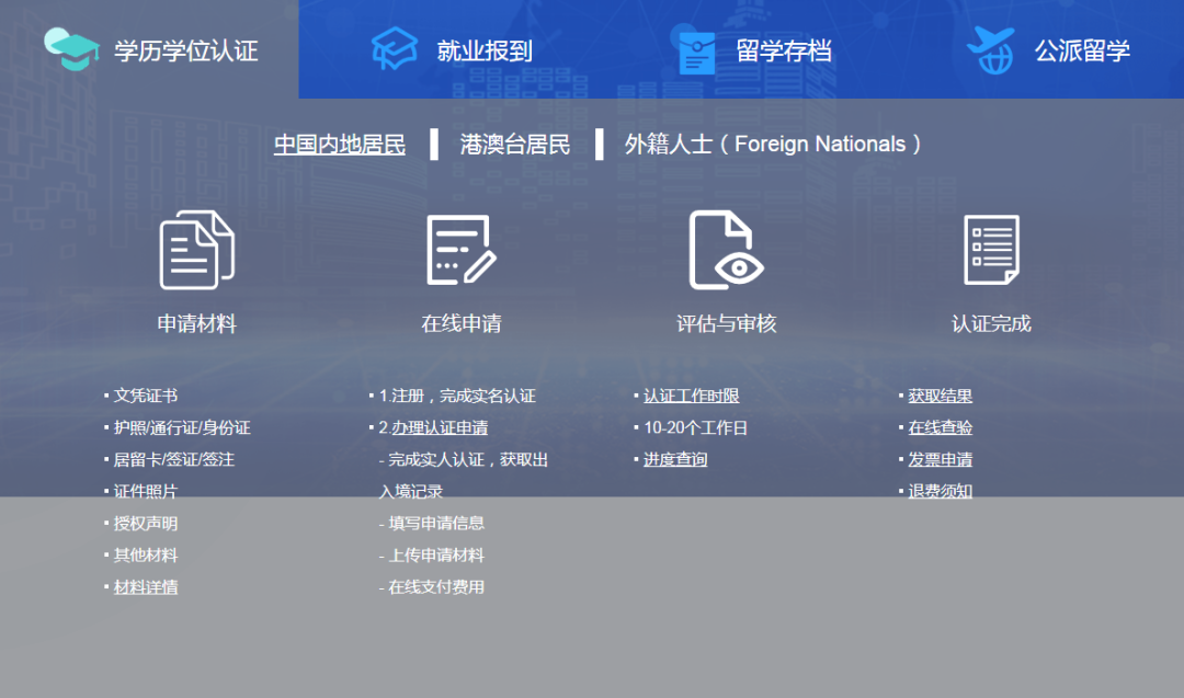 【回国必看】留学生毕业回国，一定要在澳洲办好这些事！
