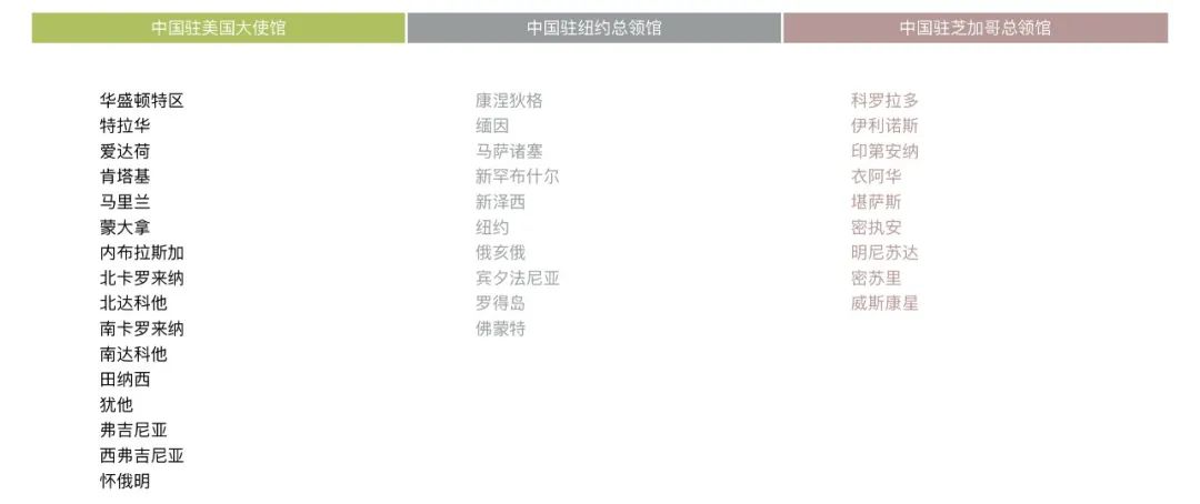 中国驻美大使馆官宣！中断近三年,赴华探亲工作签证恢复办理！