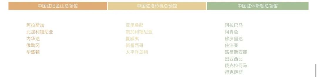 中国驻美大使馆官宣！中断近三年,赴华探亲工作签证恢复办理！