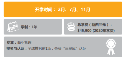 【高校指南】怀卡托大学：新西兰留学优选大学！