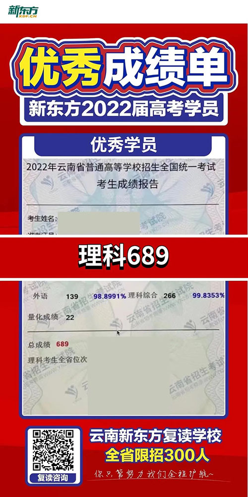 云南新东方2022年高考简报