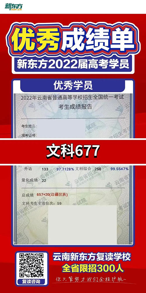 云南新东方2022年高考简报