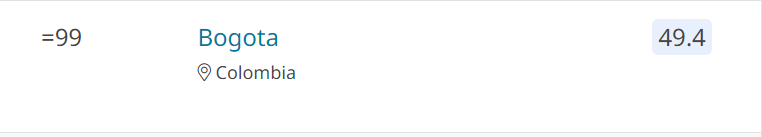 【重磅】2023Best留学城市榜单出炉！这个城市又稳坐榜首！