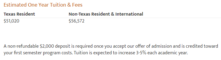 全球商学院MBA费用榜单发布！MIT高达160万！