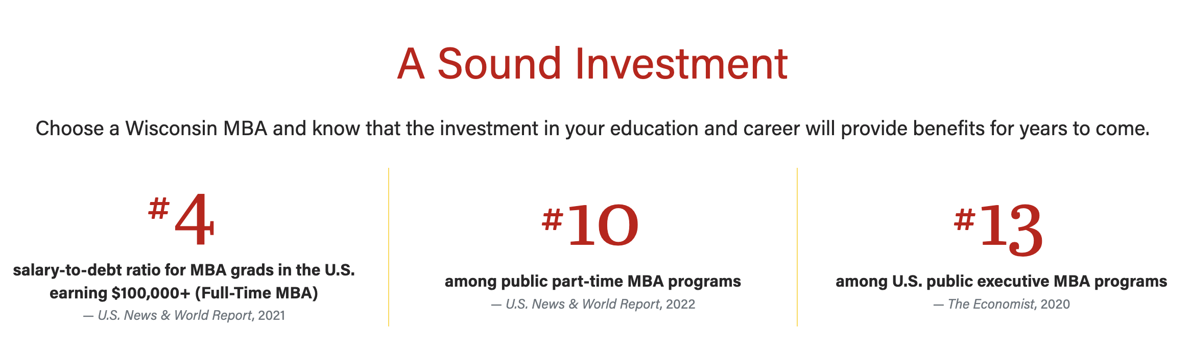 全球商学院MBA费用榜单发布！MIT高达160万！