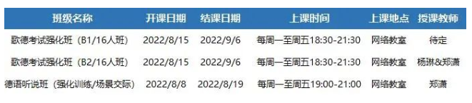 歌德班+听说班