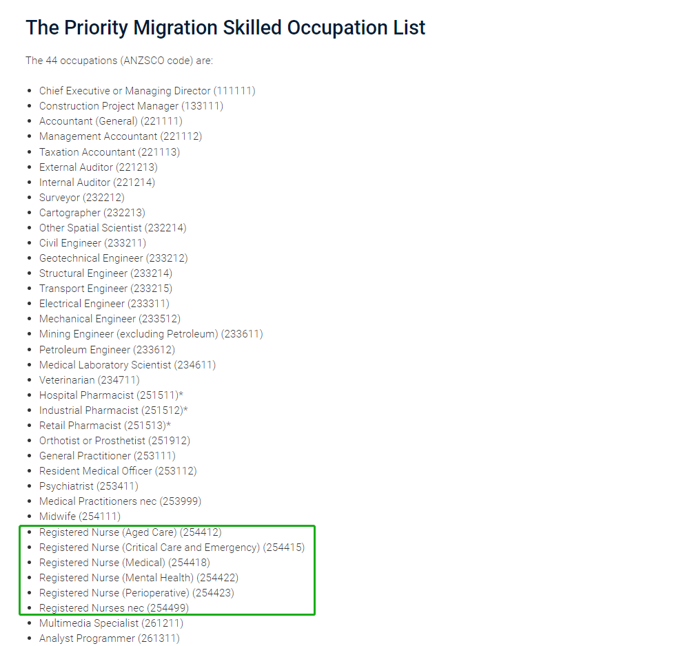【聚焦】澳洲注册护士配额15000+，这个专业真的香！