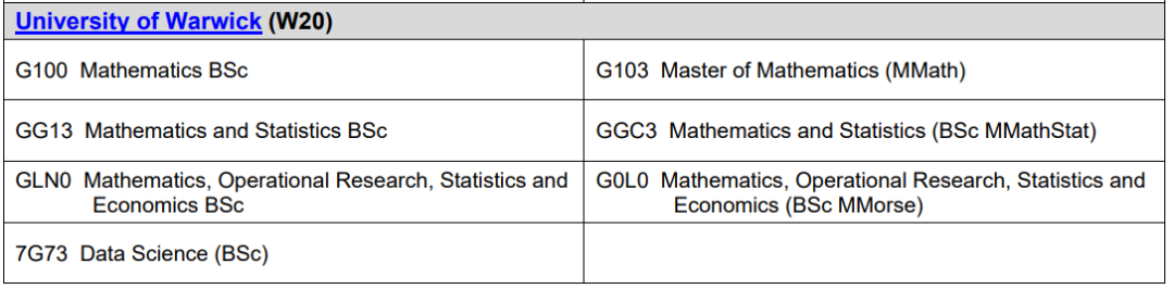 【留学软实力】TMUA考试：剑桥、LSE经济专业加分项！