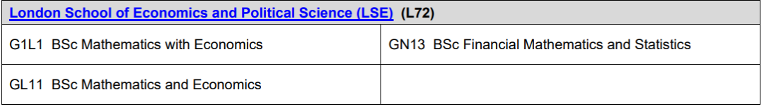 【留学软实力】TMUA考试：剑桥、LSE经济专业加分项！