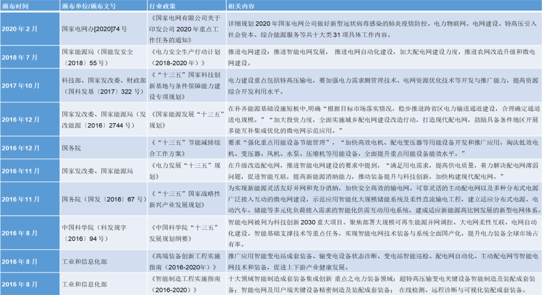 【专业盘点】英国留学选择机械与电力电子行业怎么样？