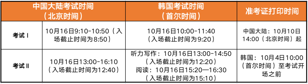 10月topik考试冲刺季4轮进阶带你备考