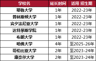 ç¾å½é«æ