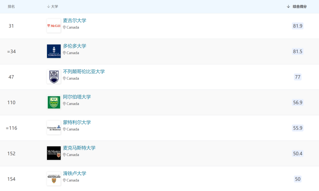 GMAT600+ä¹ææºä¼å¥è¯»å
