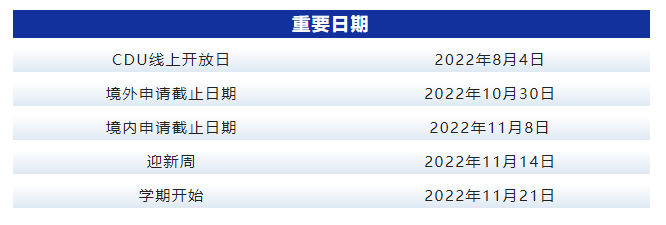 【高校指南】澳洲性价比超高的大学：查尔斯达尔文大学