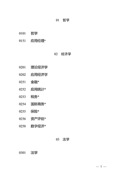 新版学科专业目录正式发布！