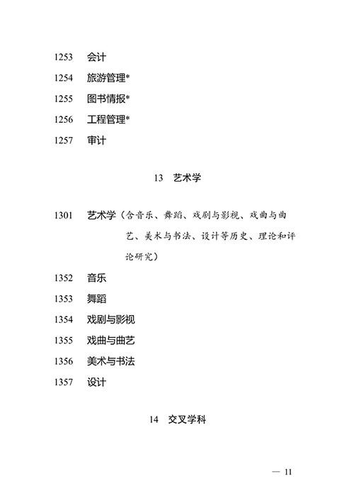 新版学科专业目录正式发布！