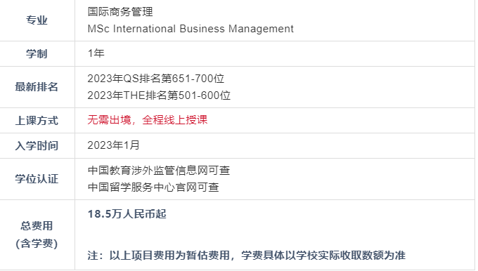 【注意】诺森比亚大学国际商务管理硕士网申开启！