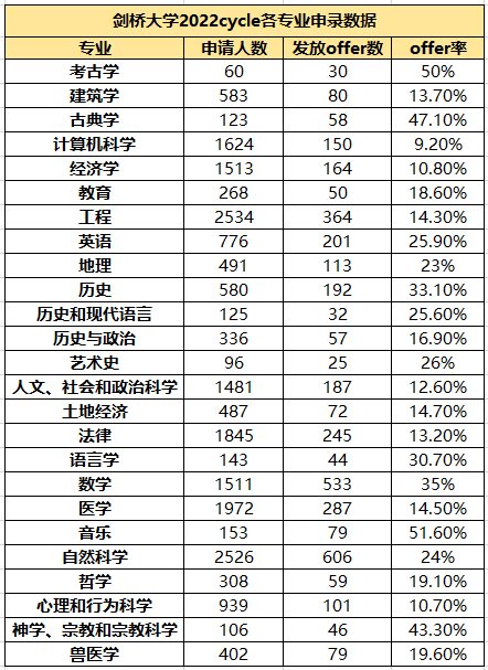 ãä¸ç¯ãè±å½å10é«æ