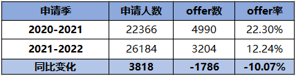 ãä¸ç¯ãè±å½å10é«æ