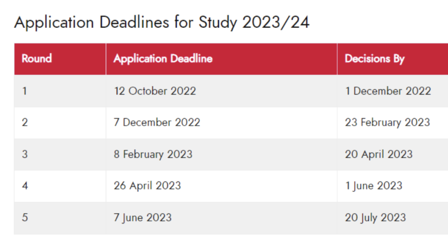 【留学指南】英国2023年秋季入学硕士申请已全面开启！