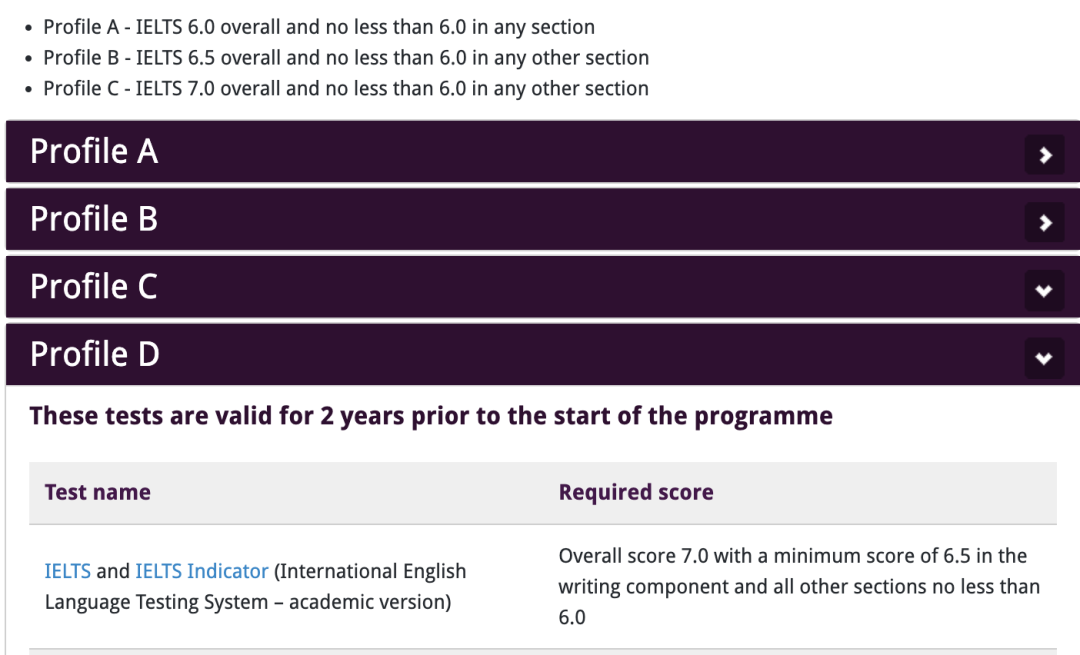 【留学指南】2023年英国TOP 30院校本硕申请要求汇总！