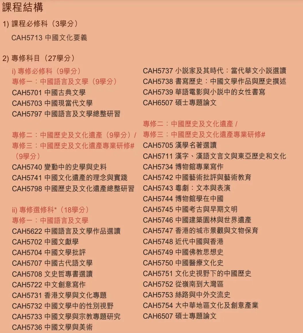 强强联合！香港城市大学与北京大学联办文学硕士专业！