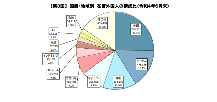 中国人占比超1/4！中国学生为什么选择日本留学？