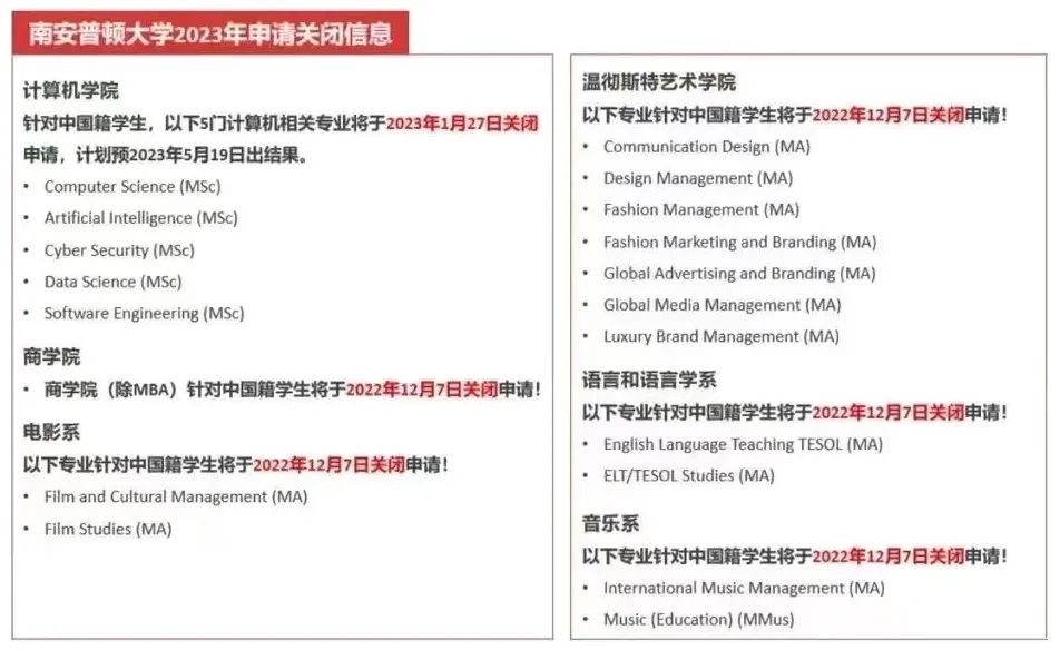 【选校】这些英国院校申请要抓紧，一不小心就DDL