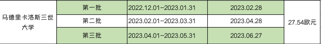 2023西班牙硕士申请,热门院校申请时间线汇总!