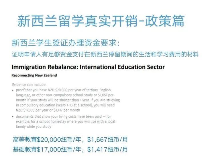 去新西兰留学要花多少钱？不用查百度一篇文章告诉你！