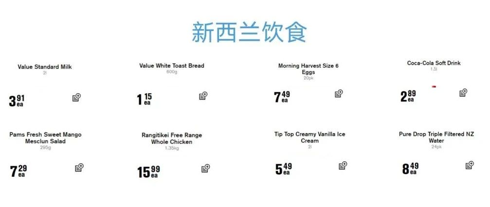 去新西兰留学要花多少钱？不用查百度一篇文章告诉你！