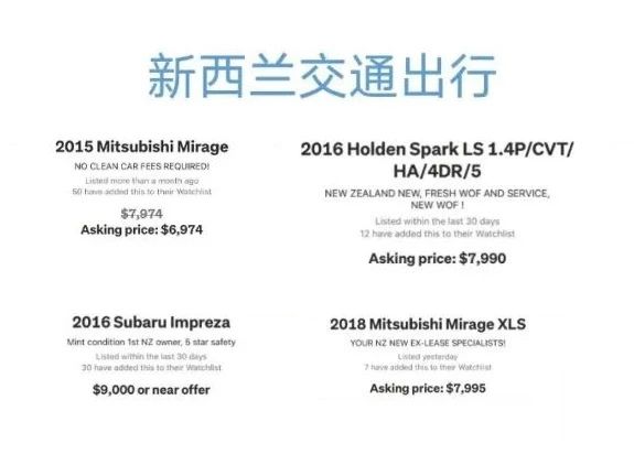 去新西兰留学要花多少钱？不用查百度一篇文章告诉你！