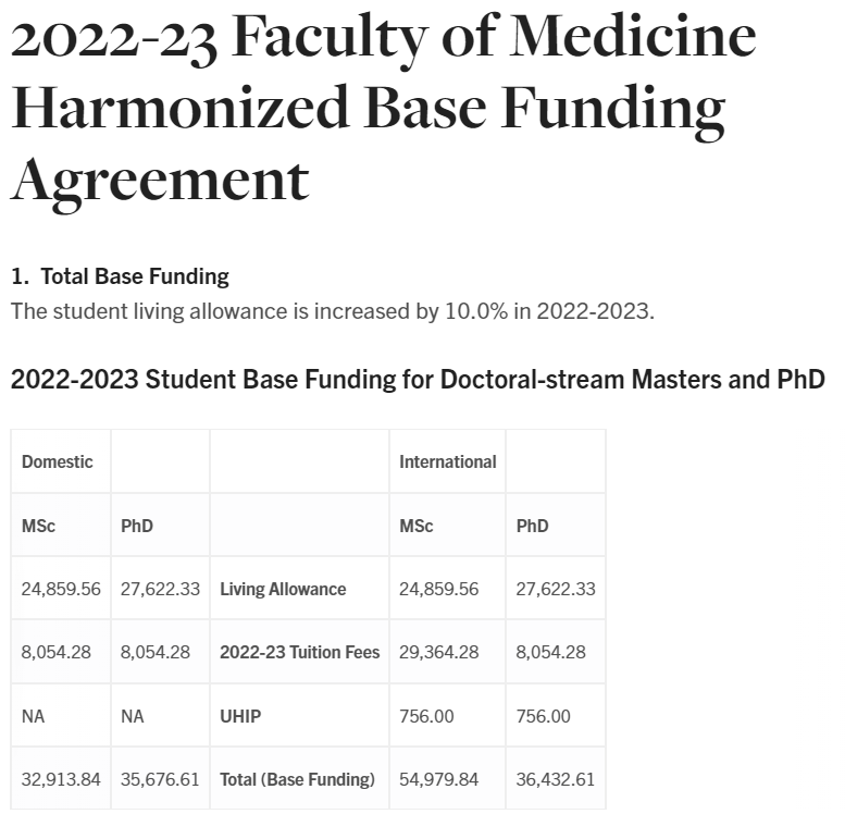 【好 消息】多伦多大学医学院研究生补助津贴将会上涨！