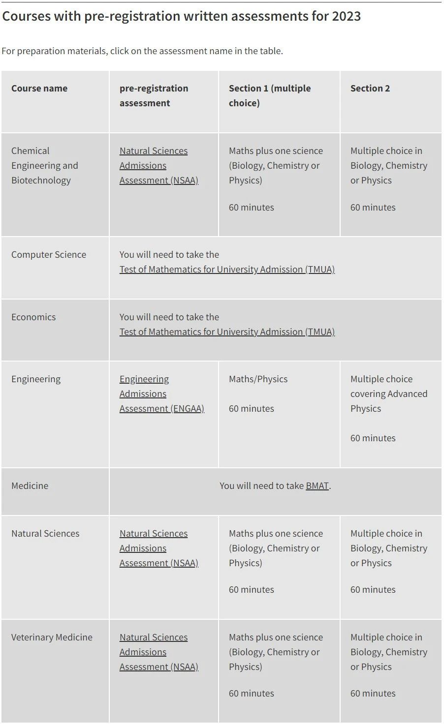 【注意】牛津入学笔试有变动?10月笔试时间确认!