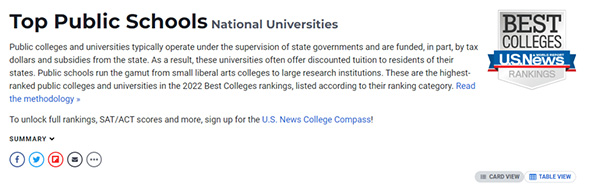 【指南】2022U.S.News全美公立大学排名发布！