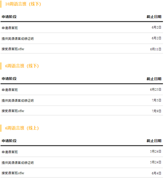 【申请】利兹大学关于夏季硕士语言班的通知
