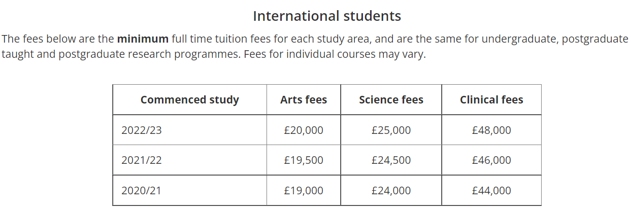【重磅】2023年英国大学国际生学费又有新变化！