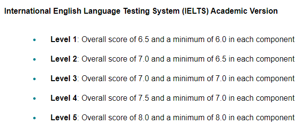 【聚焦】UCL再超MIT，重返学科榜单首位！