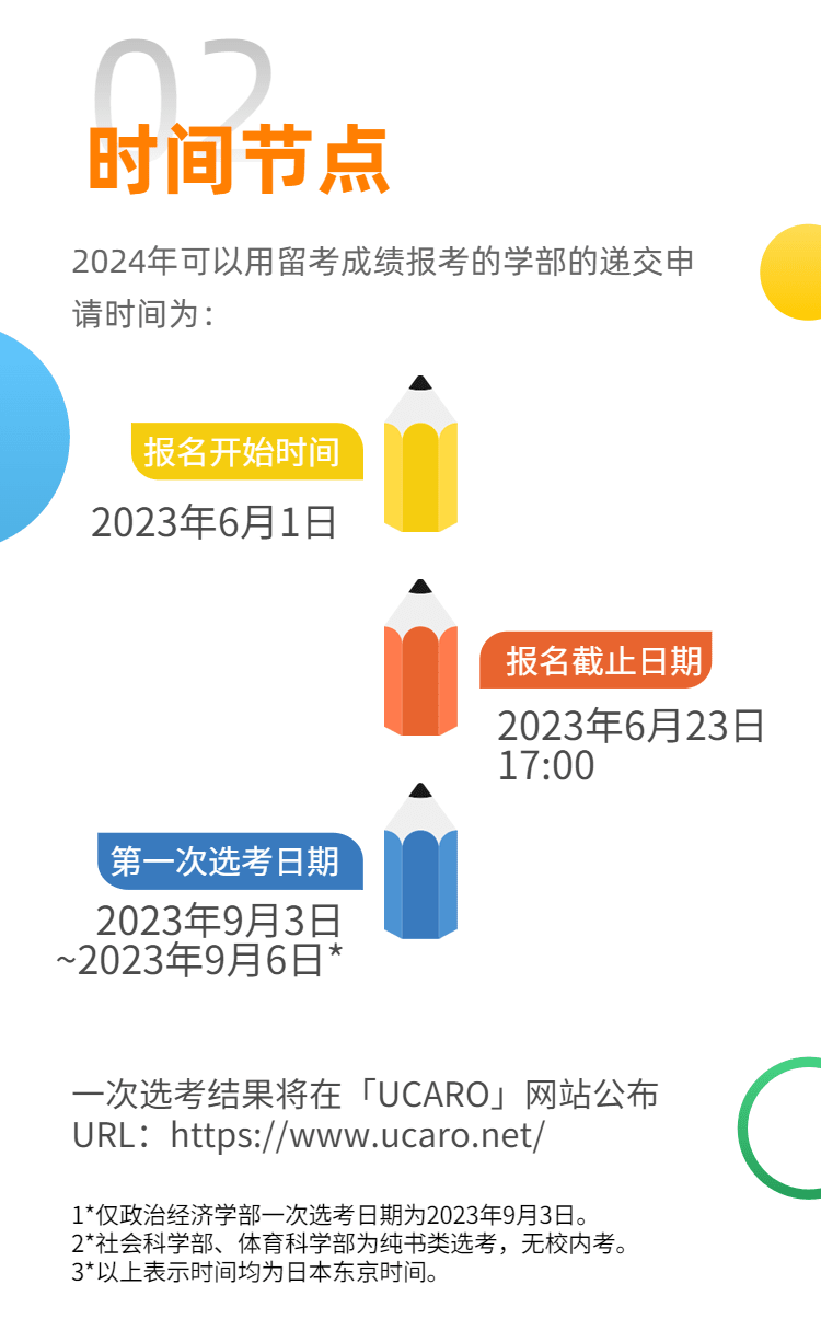 最全最详细！早稻田大学2024年留学生招生简章详解！4