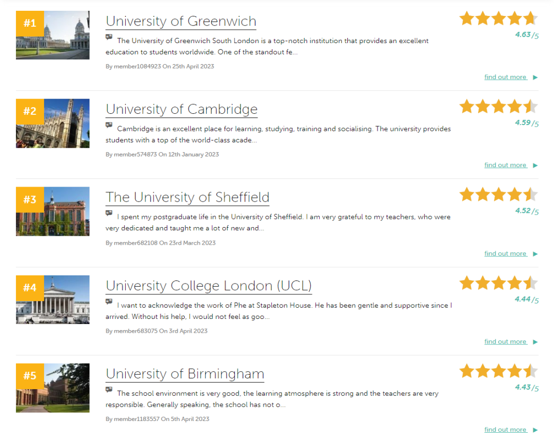 《2023年英国最 佳大学排名》出炉啦！TOP 10在这里！