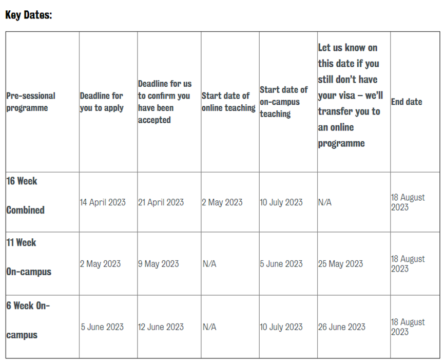 英国大学2023语言课申请的DDL盘点！